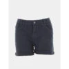 Short En Jean Cerise Bleu Marine Femme - Deeluxe